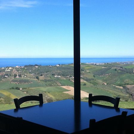 Villa Polercia Cupello ภายนอก รูปภาพ